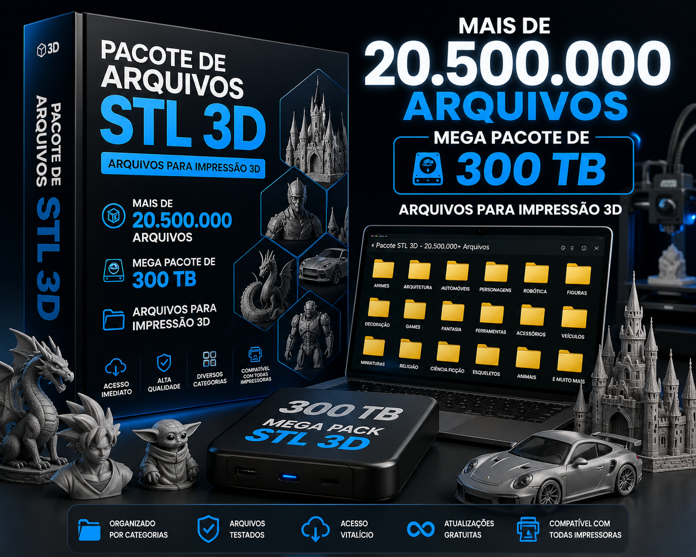 Caixa do Produto Mega Pacote STL